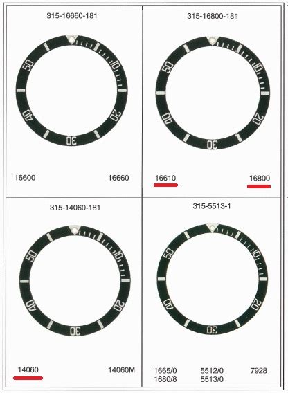 rolex bezel overhang|watchgeek bezel insert dimensions.